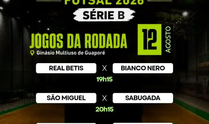 Campeonato Municipal de Futsal de Guaporé