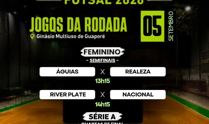 Campeonato Municipal de Futsal de Guaporé