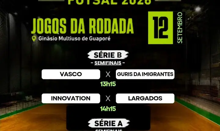 Campeonato Municipal de Futsal de Guaporé