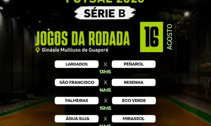 Campeonato Municipal de Futsal de Guaporé
