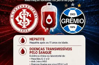 Galeria de Imagem