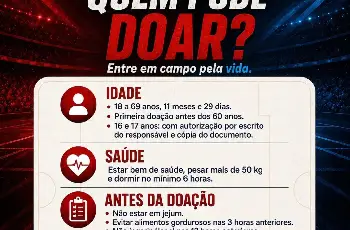 Galeria de Imagem