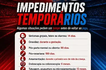 Galeria de Imagem