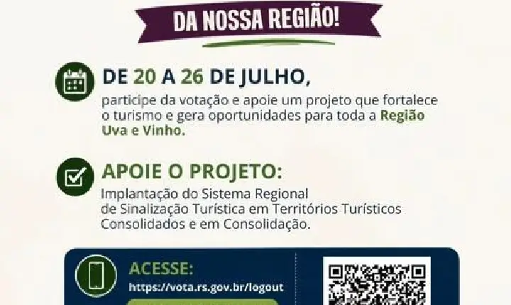 Implantação do Sistema Regional de Sinalização Turística em Territórios Turísticos Consolidados e em Consolidação.