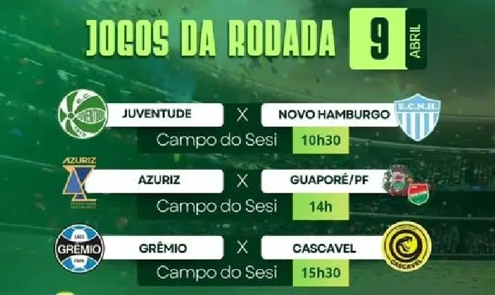 Segunda Rodada da Taça Guaporé
