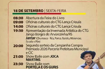 Galeria de Imagem