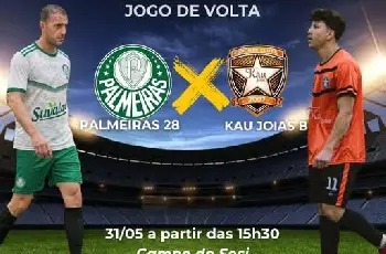Galeria de Imagem
