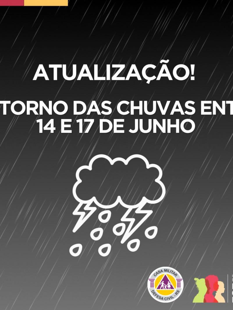 Previsão de retorno das chuvas entre 14 e 17 de junho