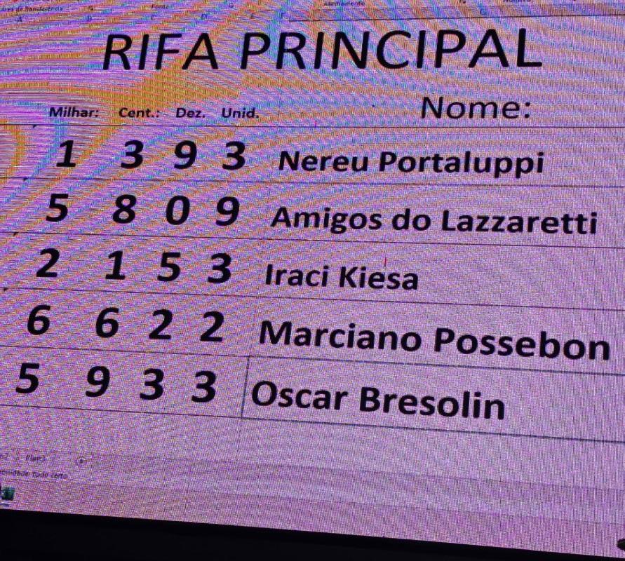 Ação entre amigos tem vencedor