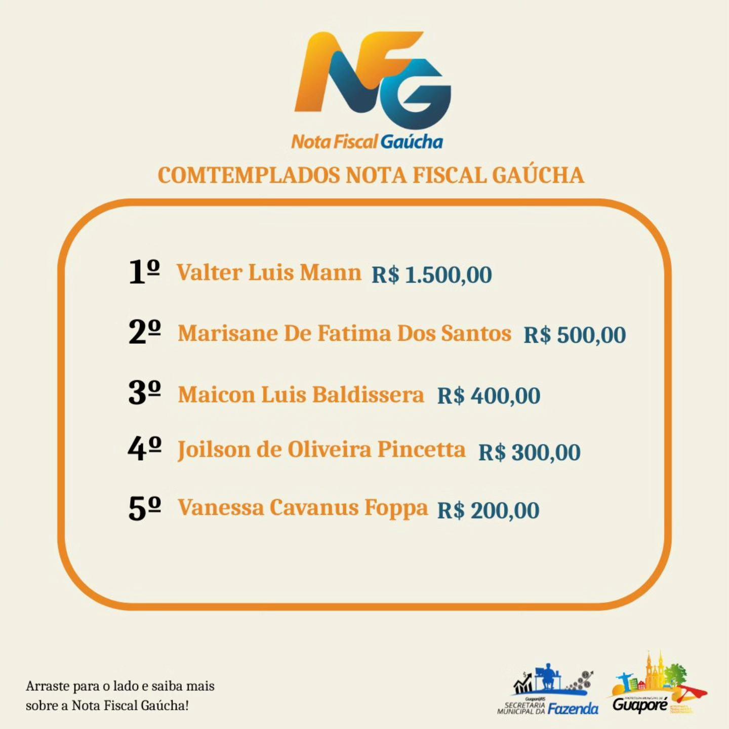GUAPORÉ: CINCO MORADORES SÃO PREMIADOS NO NOTA FISCAL GAÚCHA