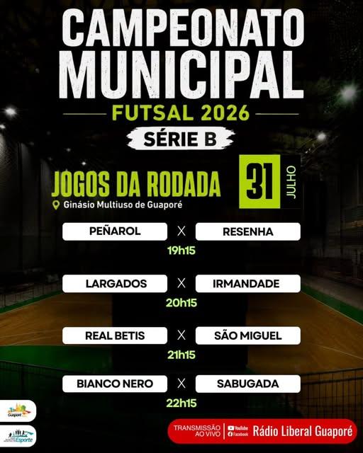 Campeonato Municipal de Futsal de Guaporé
