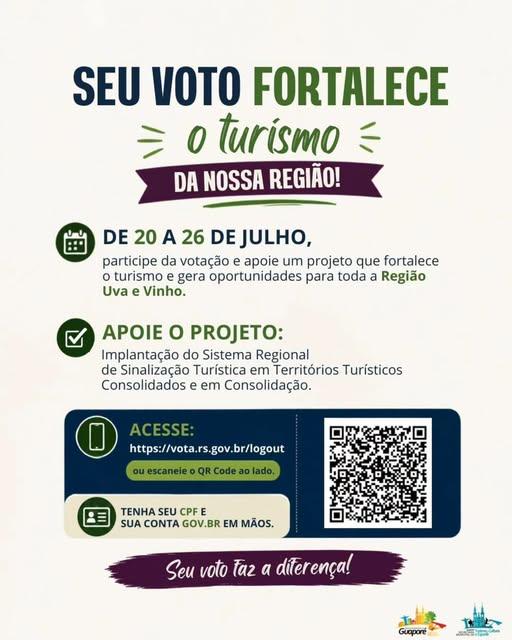 Implantação do Sistema Regional de Sinalização Turística em Territórios Turísticos Consolidados e em Consolidação.