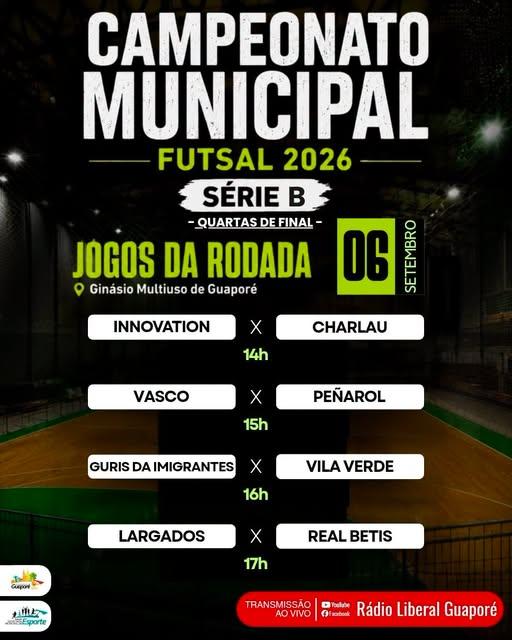 Campeonato Municipal de Futsal de Guaporé